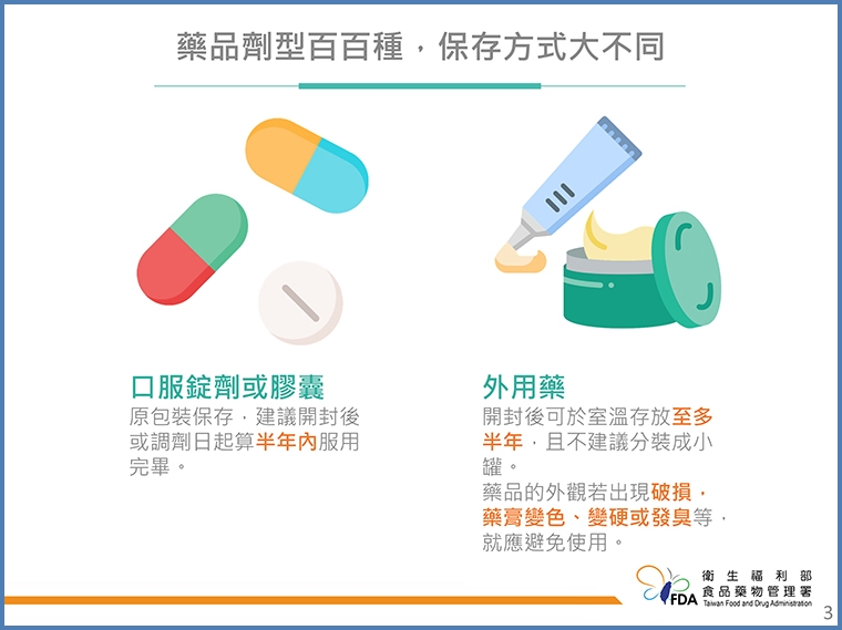 藥物該如何收與丟？ 食藥署：眼藥水開封1個月後丟棄