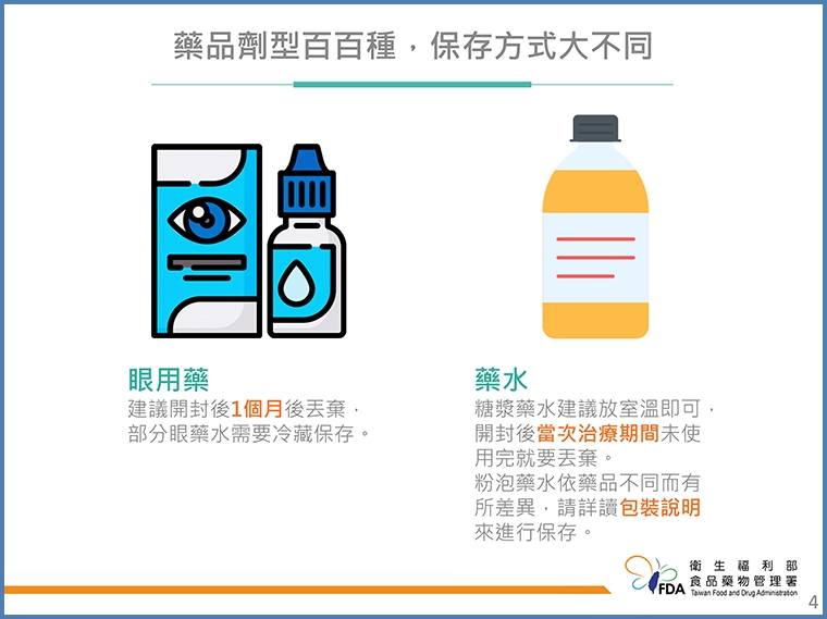 藥物該如何收與丟？ 食藥署：眼藥水開封1個月後丟棄