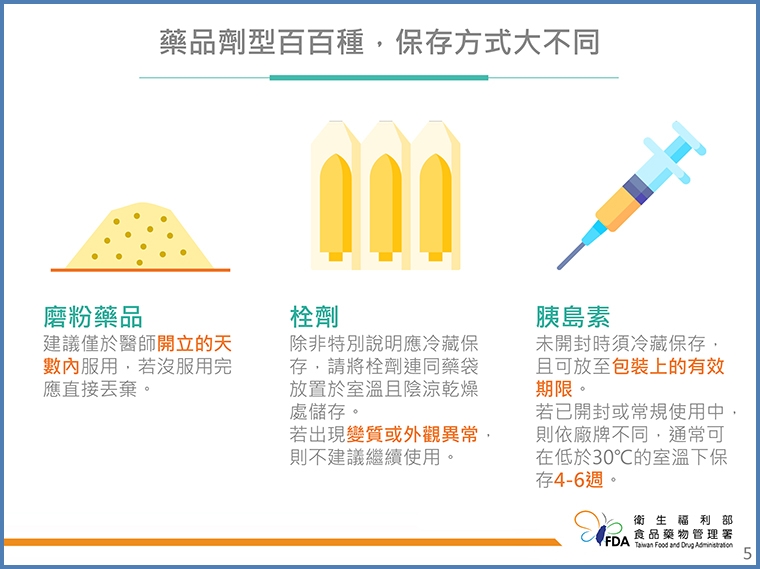 藥物該如何收與丟？ 食藥署：眼藥水開封1個月後丟棄