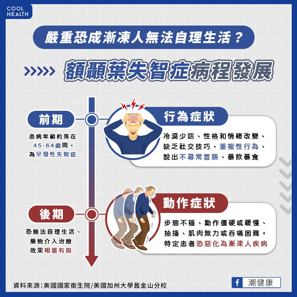 布魯斯威利確診「額顳葉失智症」！  嚴重恐成「漸凍人」無法自理生活？