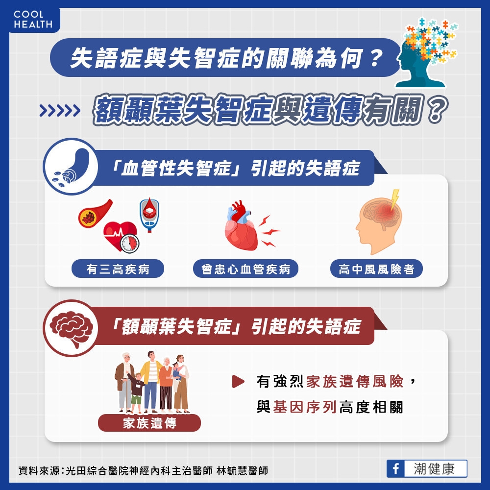 中壯年族群也要擔心失智症？  醫：額顳葉失智症50歲就可能發病