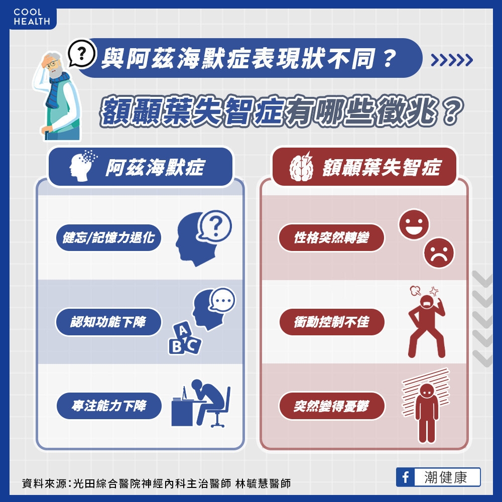 額顳葉失智症與阿茲海默症的差異？  醫示警：親友做出「1行為」要格外留意
