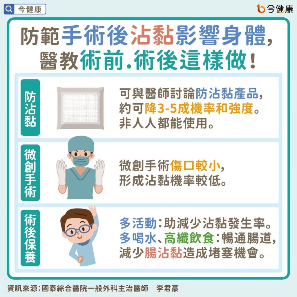 #李君豪 #沾黏 #腸沾黏 #防沾黏 #抗沾黏