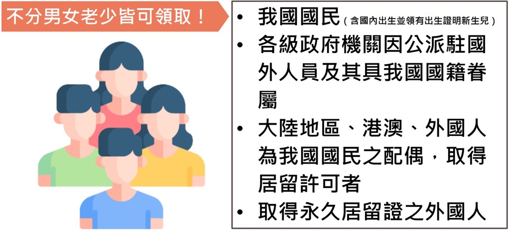 普發6000元現金來了！    4類人、5領取管道流程懶人包一次看