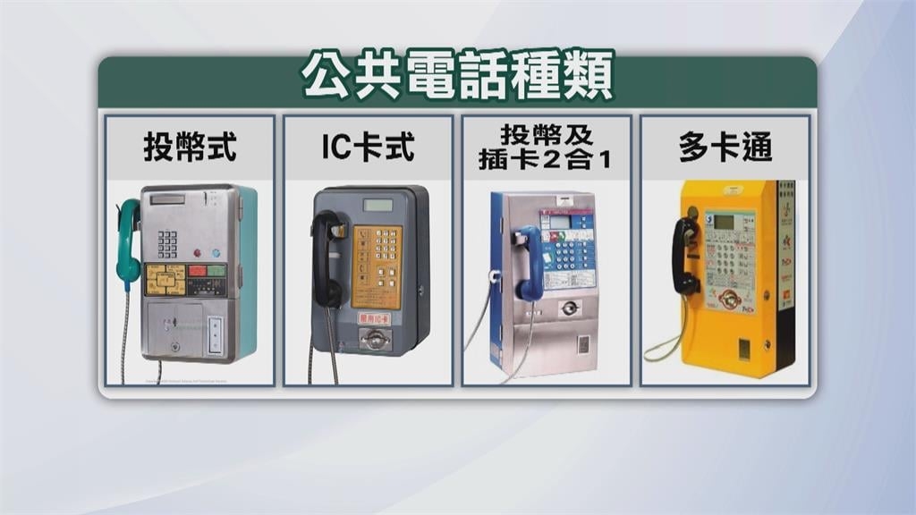 公共電話轉型！　緊急救援免費打、還能上網