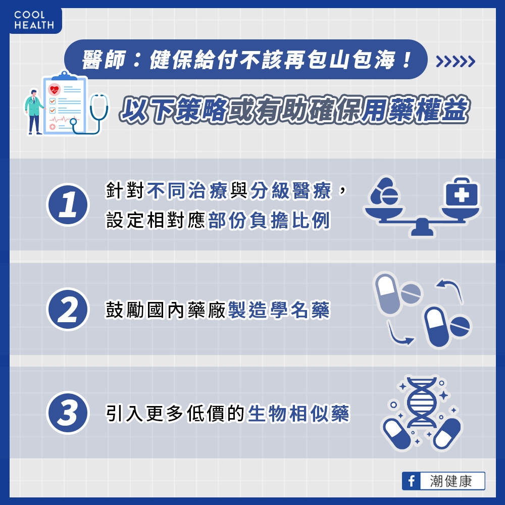 使用者付費觀念須落實  醫：健保不應包山包海