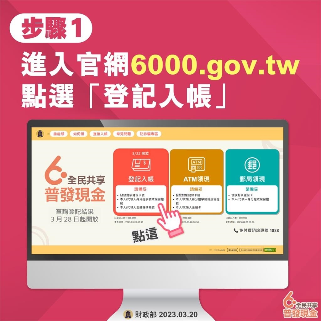 普發6000元今開跑！8大QA看懂申請方法、領取管道　6類人免登記
