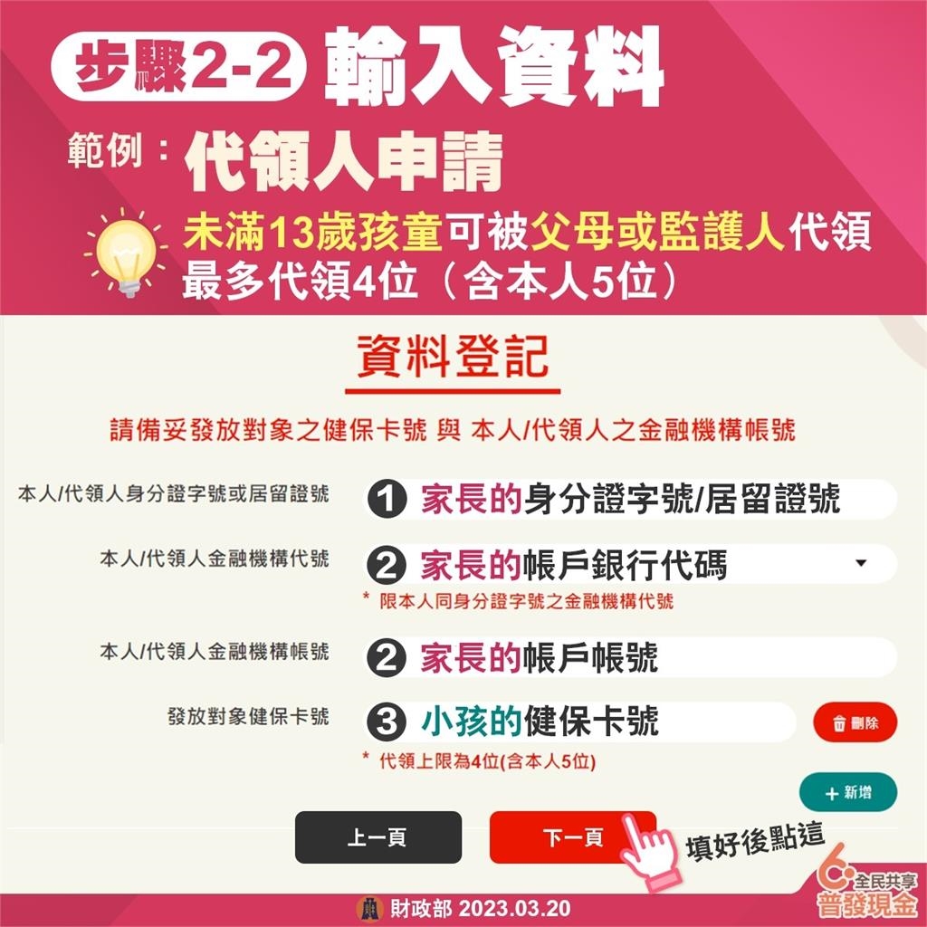 普發6000元今開跑！8大QA看懂申請方法、領取管道　6類人免登記