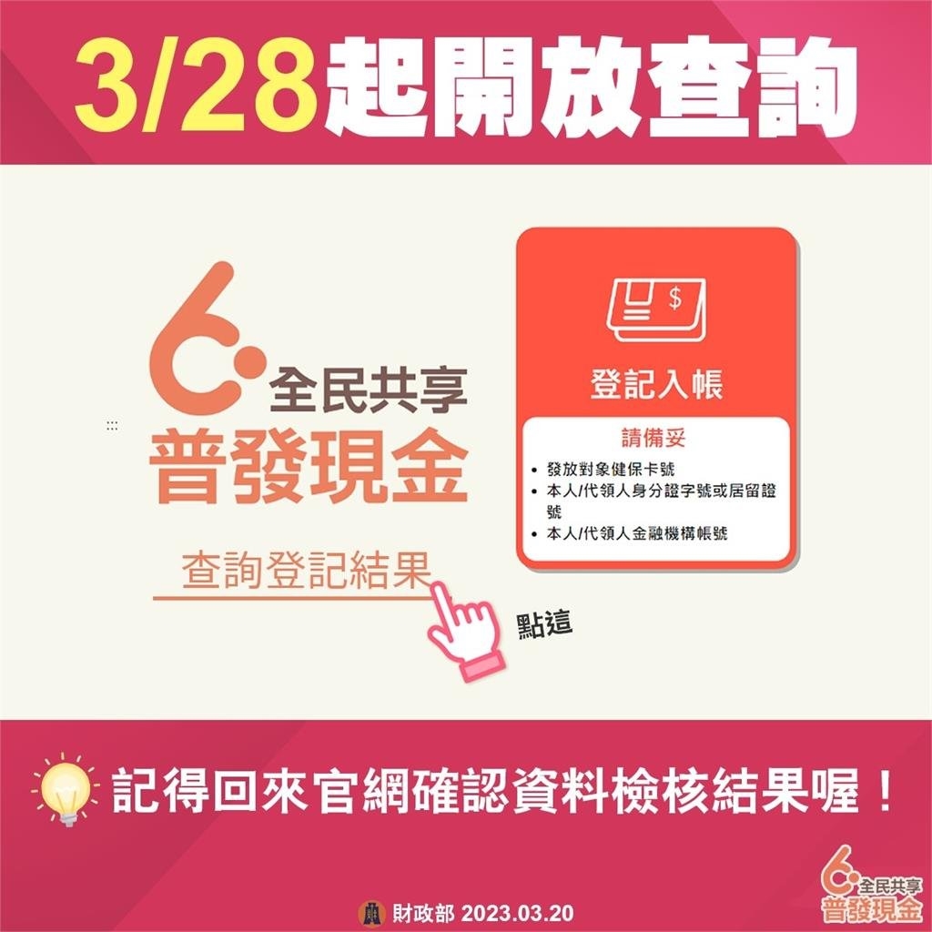 普發6000元今開跑！8大QA看懂申請方法、領取管道　6類人免登記