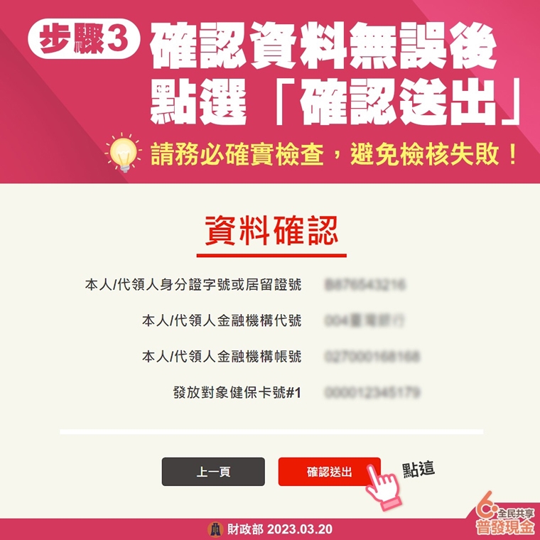 普發6千現金！你登記沒？ 領取方法與品牌優惠報你知