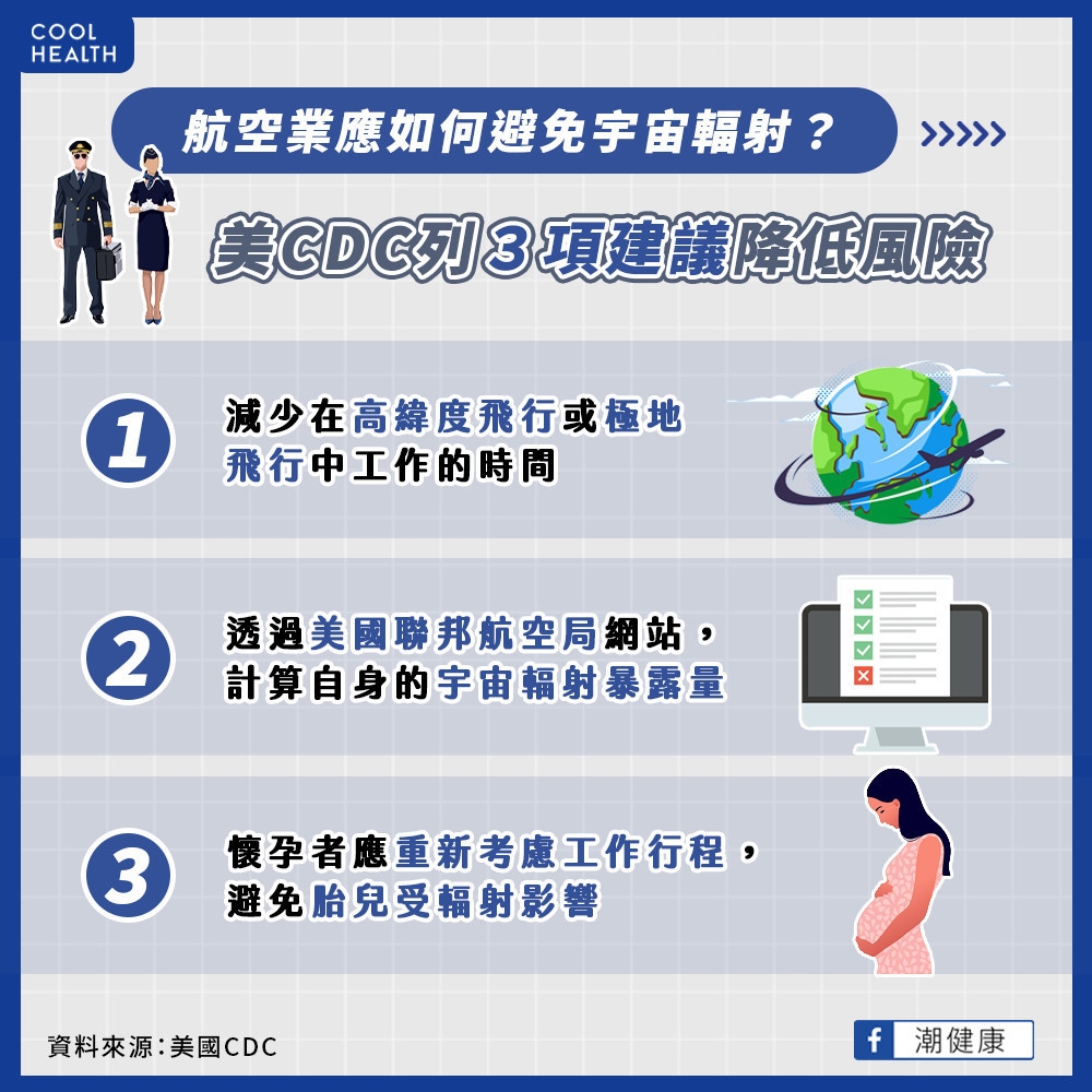 如何避免宇宙輻射暴露? 美CDC列3項建議降低風險