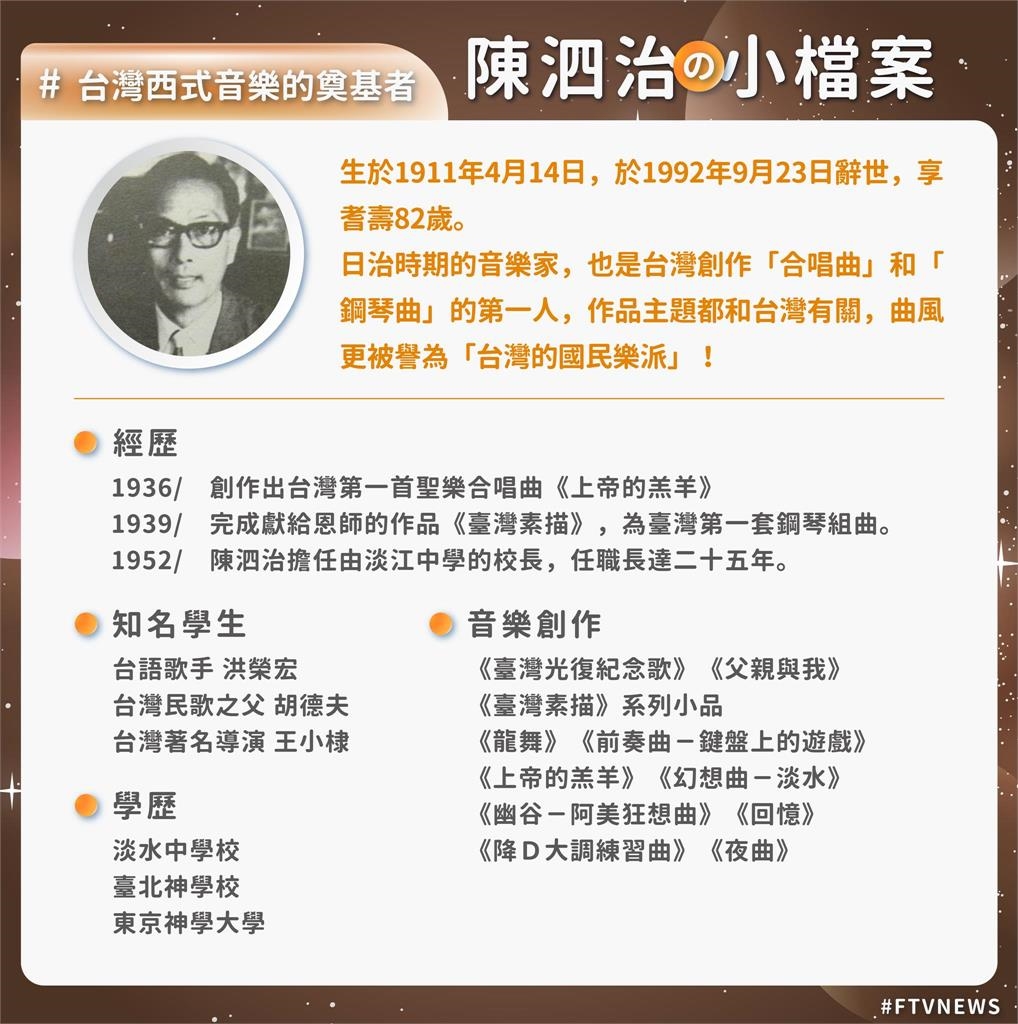 台灣演義／音樂哲人　陳泗治