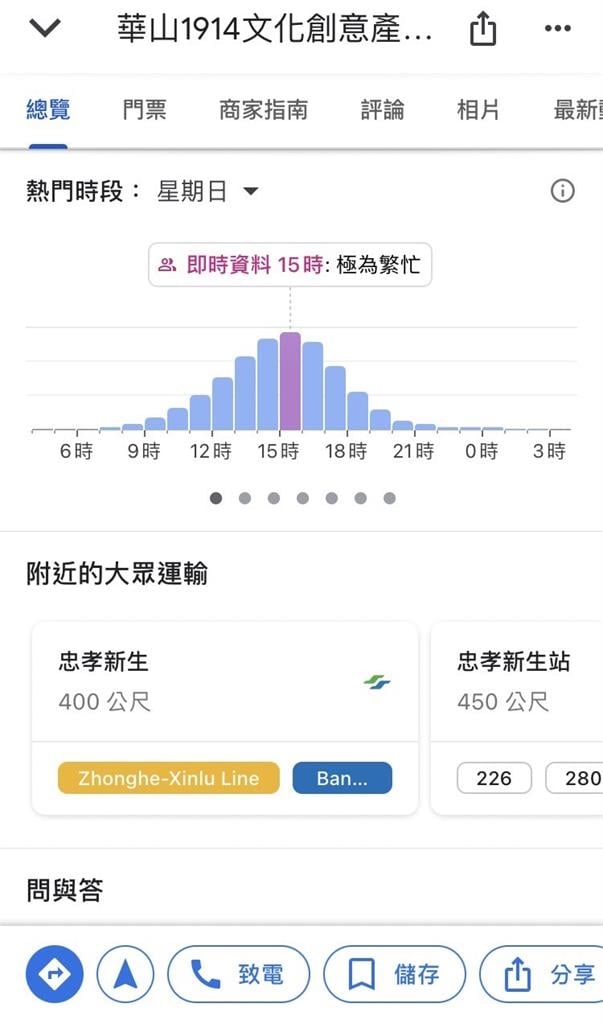 Google地圖旅遊「實用6招」曝光！學起來出去玩不會累