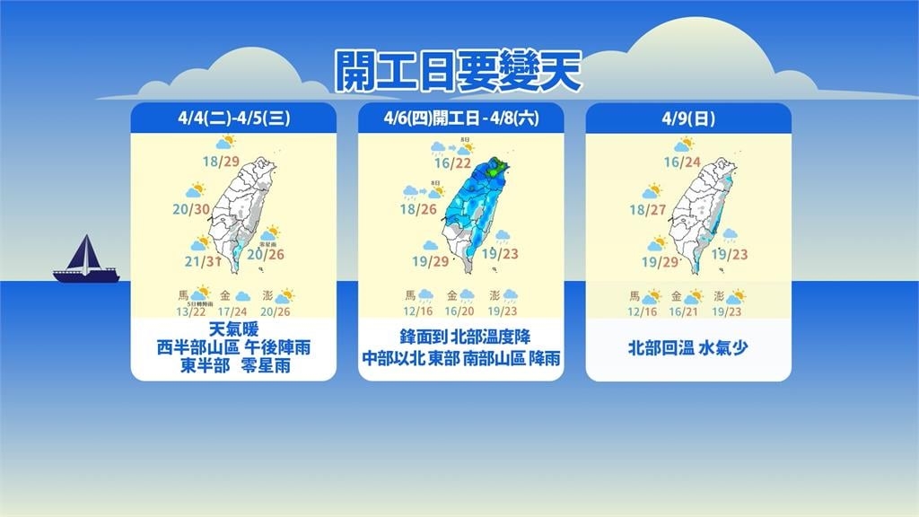 把握連假好天氣! 這天開始要變天了|四季線上4gTV