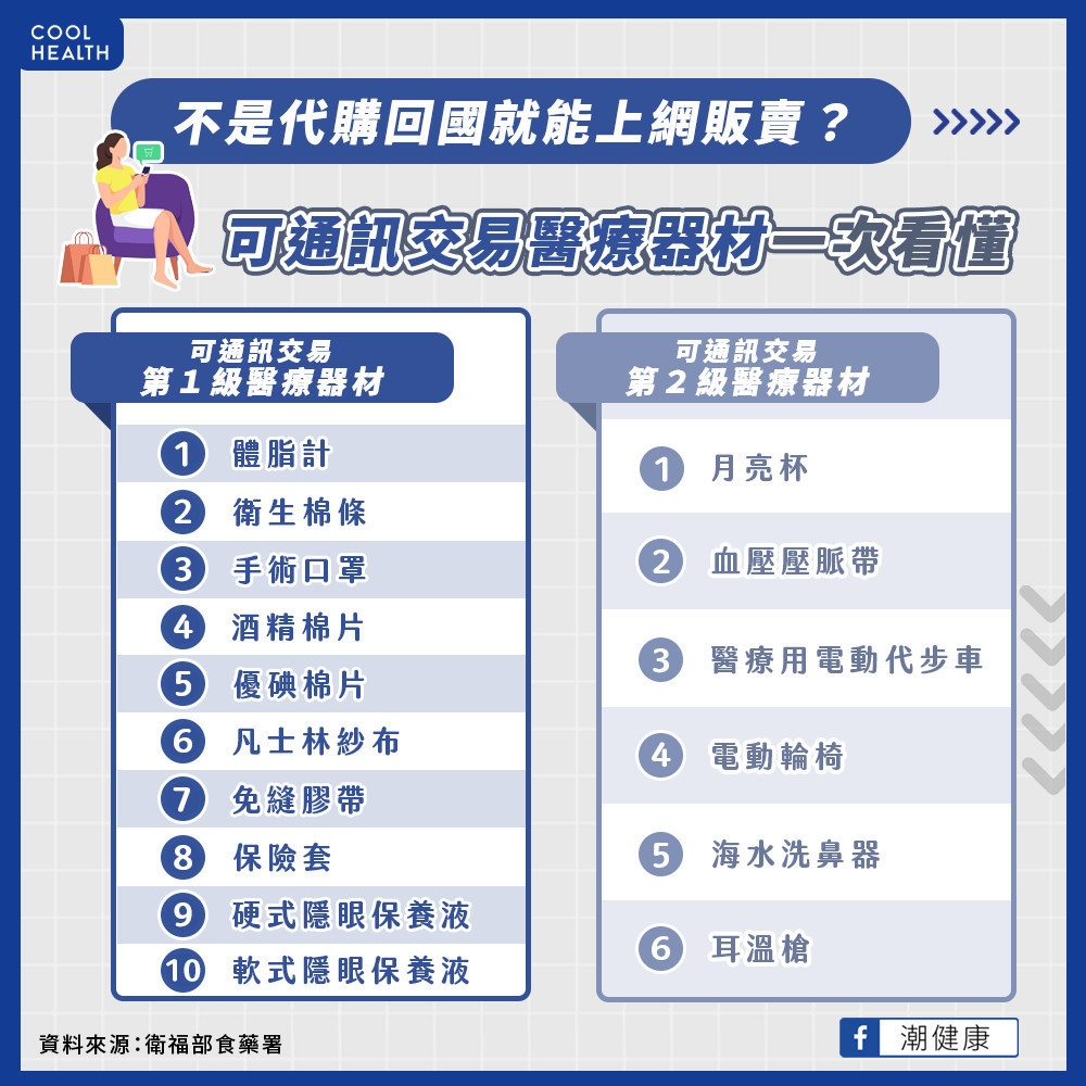 哪些醫材可以做販售用途? 可通訊交易醫材種類一次看懂