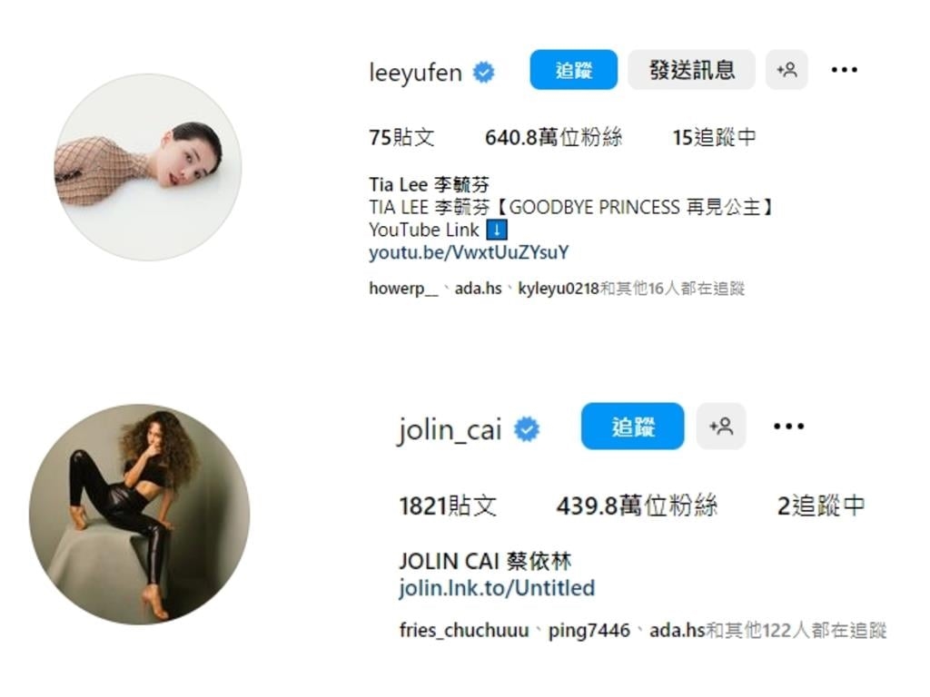 MV破億有絕招?專家解密:李毓芬臉書200萬粉「91%假帳號」!