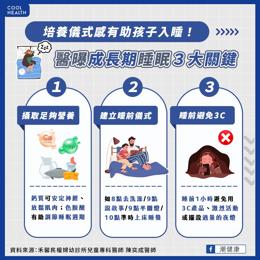 孩子入睡也需要「儀式感」! 醫師曝成長期睡眠3大關鍵