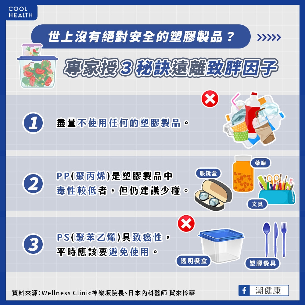 世上沒有安全的塑膠製品? 專家授3秘訣遠離致胖因子