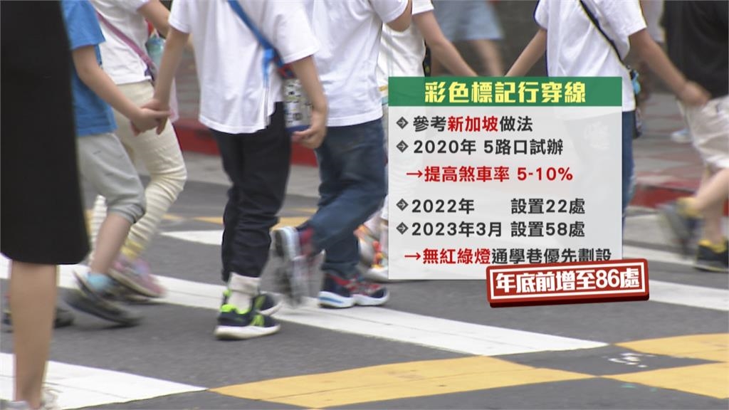 斑馬線不再「非黑即白」! 「彩色標記行穿線」提醒減速