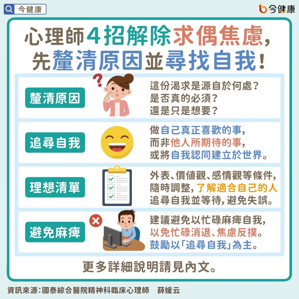 #薛媛云 #求偶焦慮 #分離焦慮 #成人分離焦慮 #感情 #婚姻