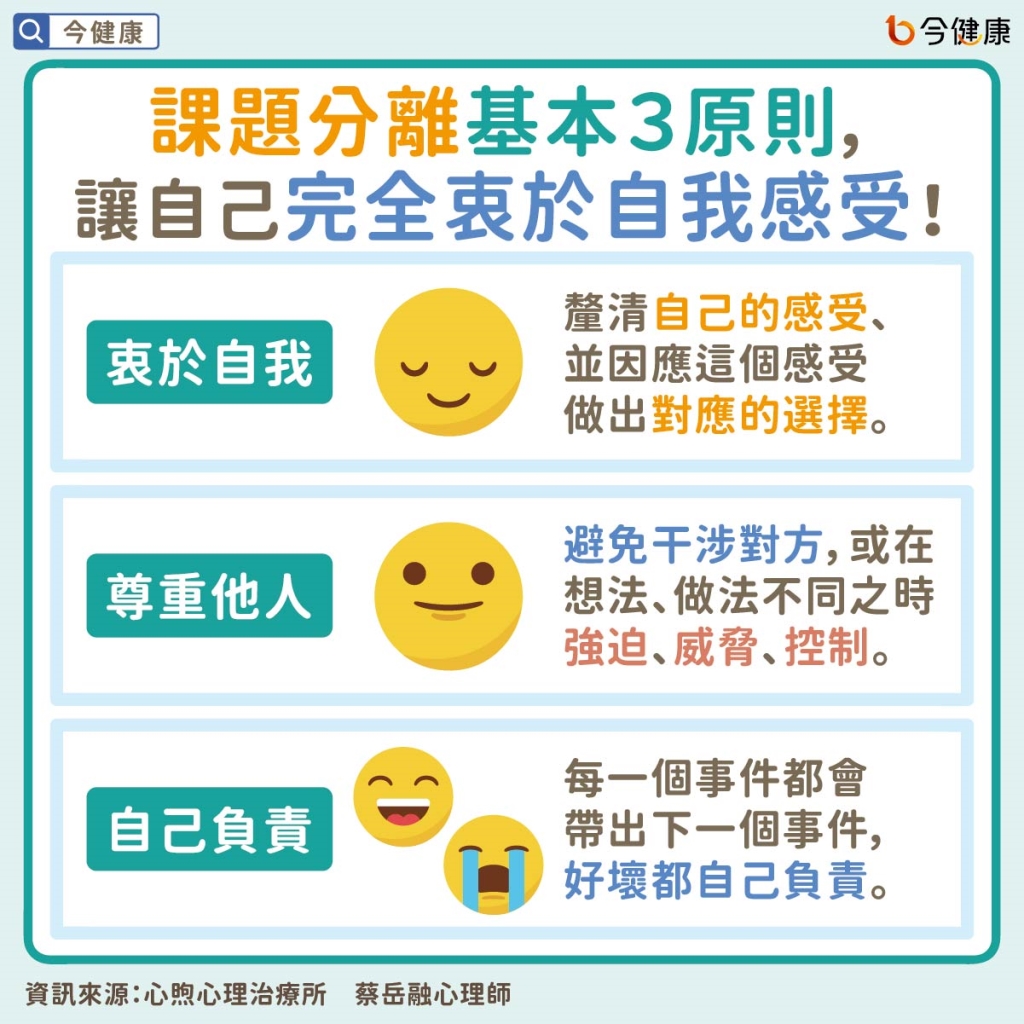 #蔡岳融 #課題分離 #阿德勒 #被討厭的勇氣 #快樂