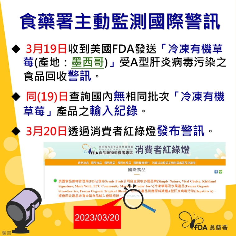 進口莓果有A肝病毒!立委曝美3月就通報 食藥署澄清