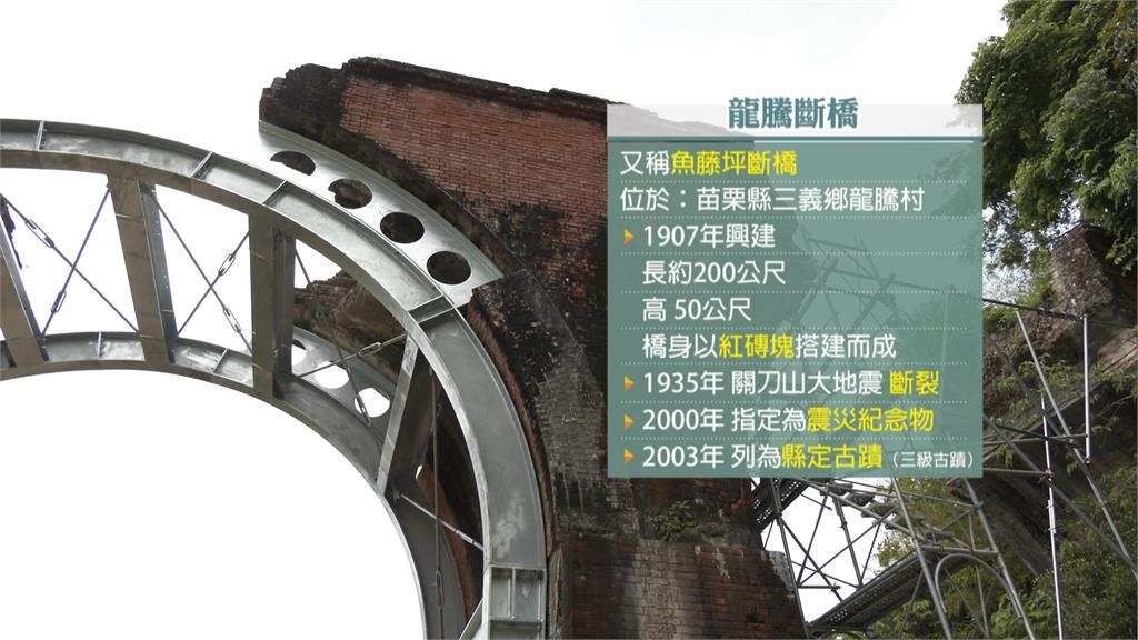 龍騰斷橋加固工程「裝上這個」！　整個外型太突兀挨轟