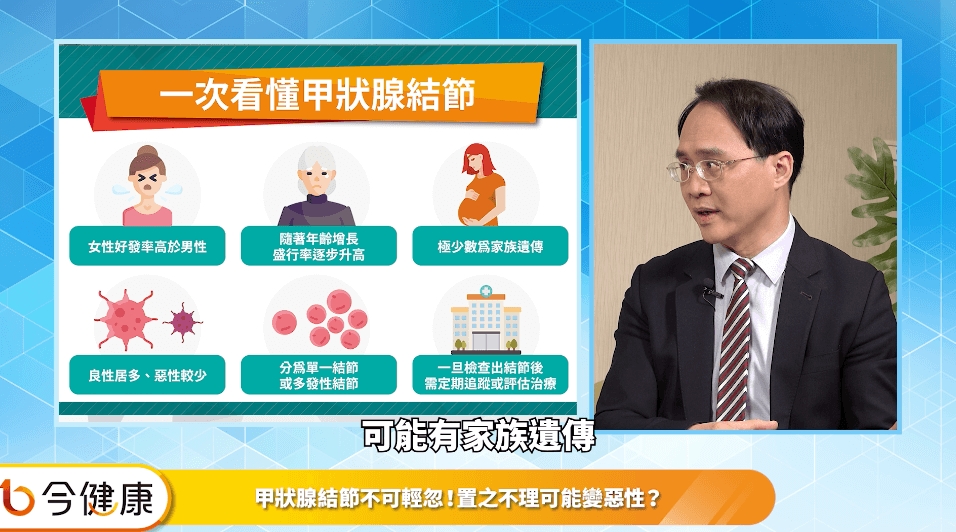 甲狀腺結節是良性就沒關係？醫：定期追蹤是關鍵！認識無創治療新選項！