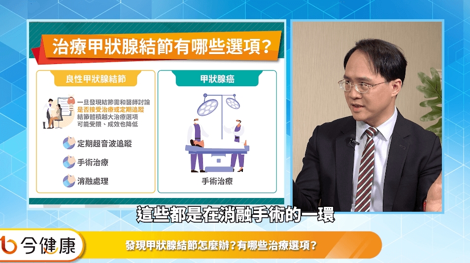 甲狀腺結節是良性就沒關係？醫：定期追蹤是關鍵！認識無創治療新選項！