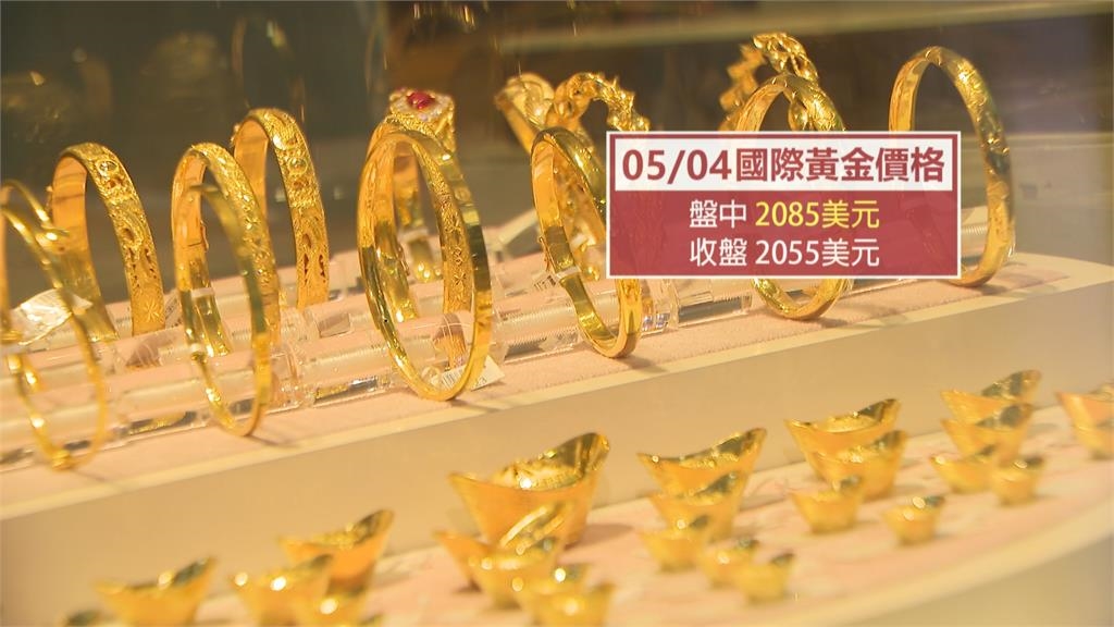 聯準會暗示升息將告終　金價衝新高有望破2200美元大關