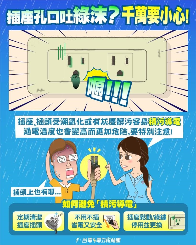 豪雨來襲濕氣重！插座「口吐綠沫」恐短路走火　台電曝家中1處最常見