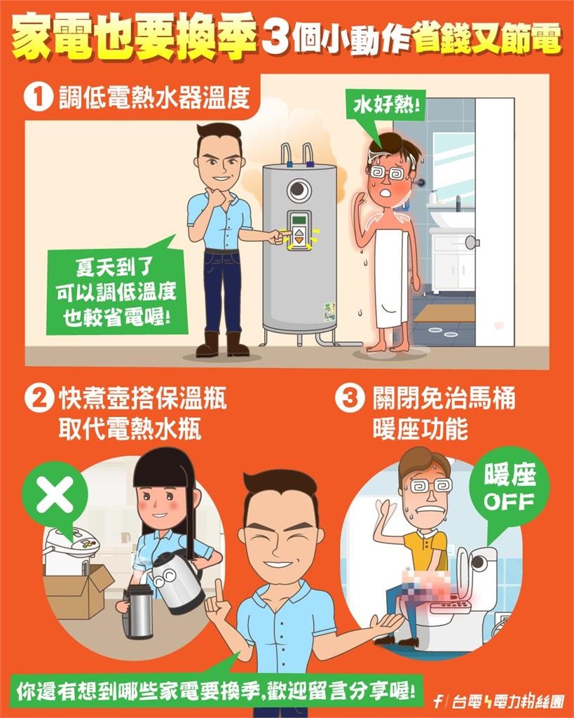 豪雨來襲濕氣重！插座「口吐綠沫」恐短路走火　台電曝家中1處最常見