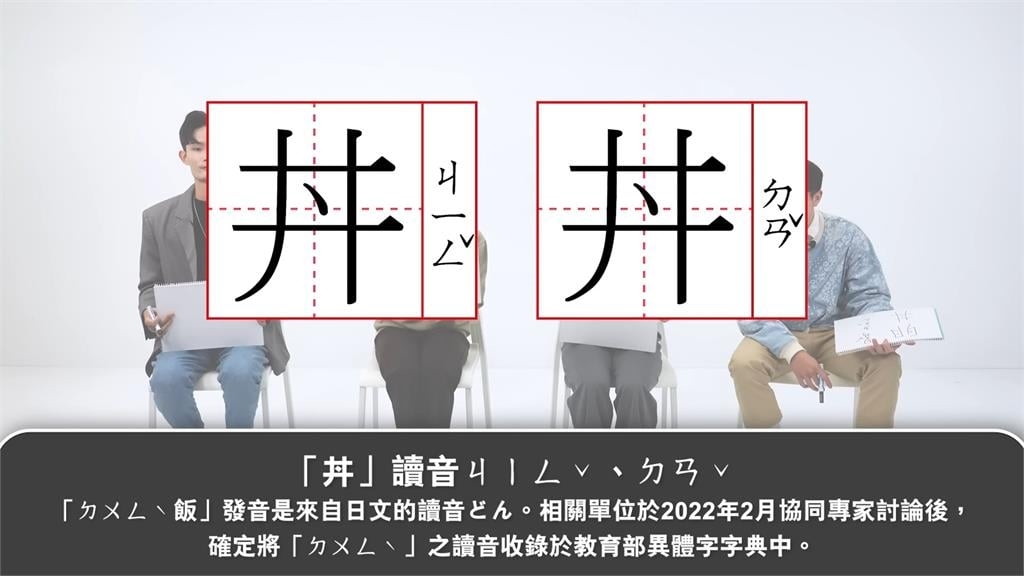 國文退步？高材生測小學程度國字　這「送分題」竟錯一輩子：我真的不知道