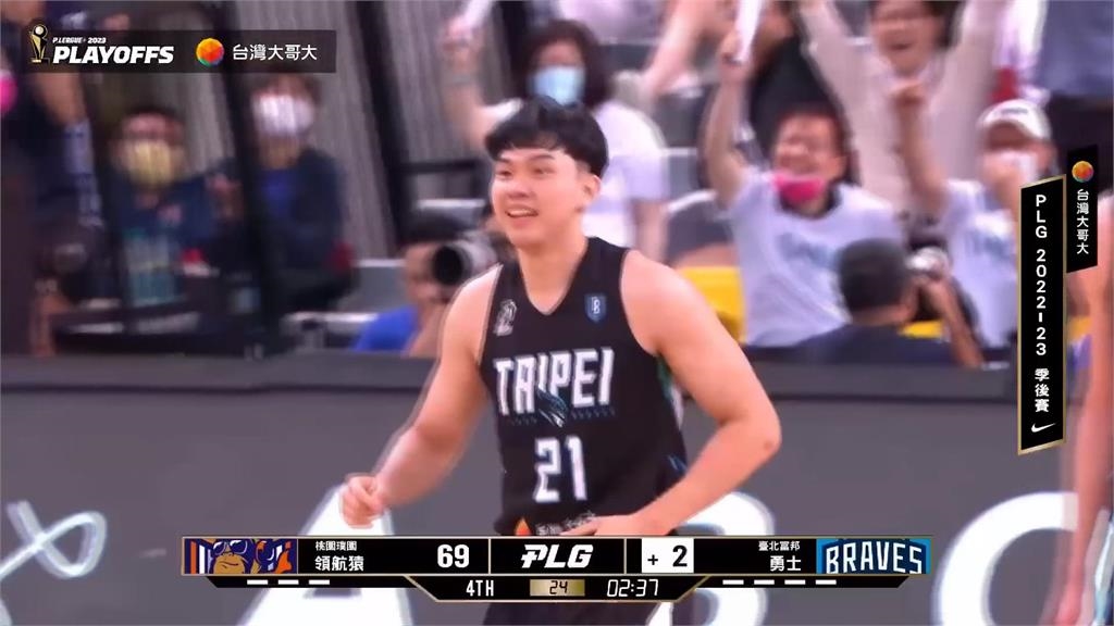 第四節「富二代」出奇兵「亂投」 富邦勇士2勝0敗聽牌