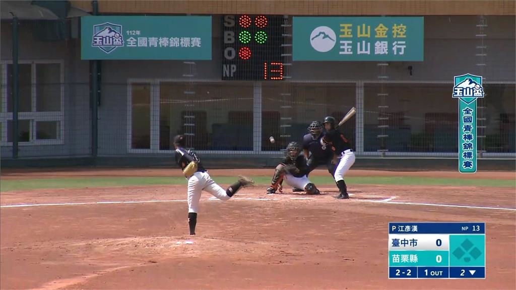 玉山盃全國青棒錦標賽 台中市2投手聯手完封苗栗縣