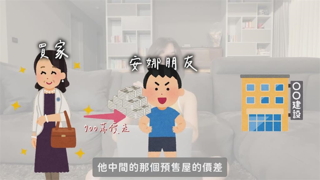 是在炒房？友賣預售屋2年賺700萬　專家揭「暗黑潛規則」眉角超多