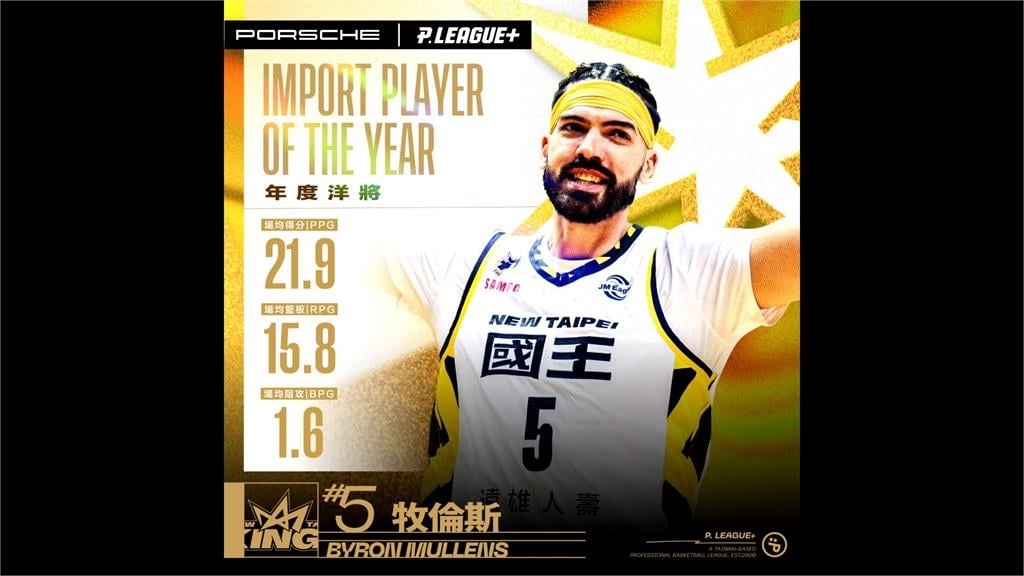 「士官長」楊敬敏蟬聯年度MVP 國王成個人獎最大贏家