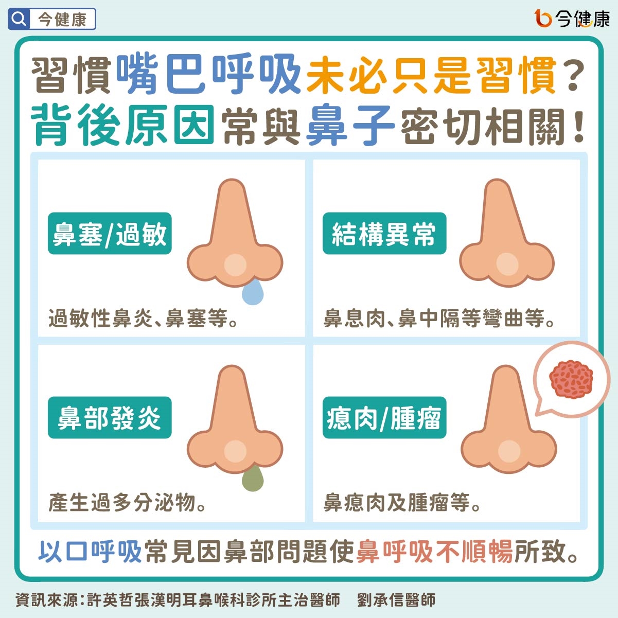 #劉承信 #嘴巴呼吸 #口呼吸 #鼻塞 #過敏 #鼻竇炎 #鼻息肉 #中風