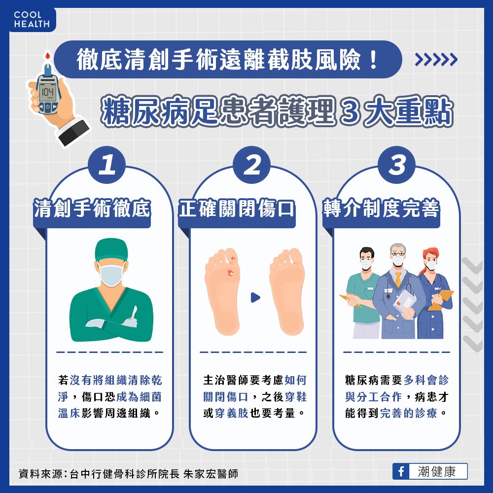 徹底清創手術遠離截肢風險！  糖尿病足患者護理3大重點