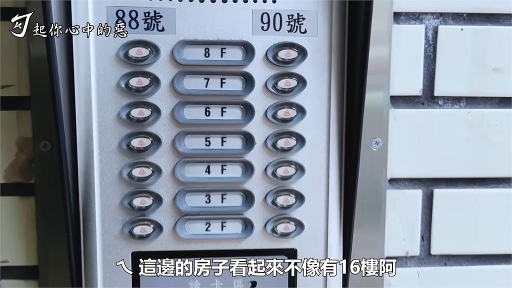 勾惡租屋被要求「先付訂金再看房」 律師喊:顯然是異常