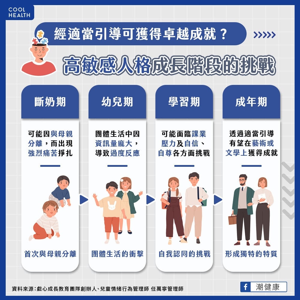 高敏感人格社交不易? 成長階段易面臨哪些問題?