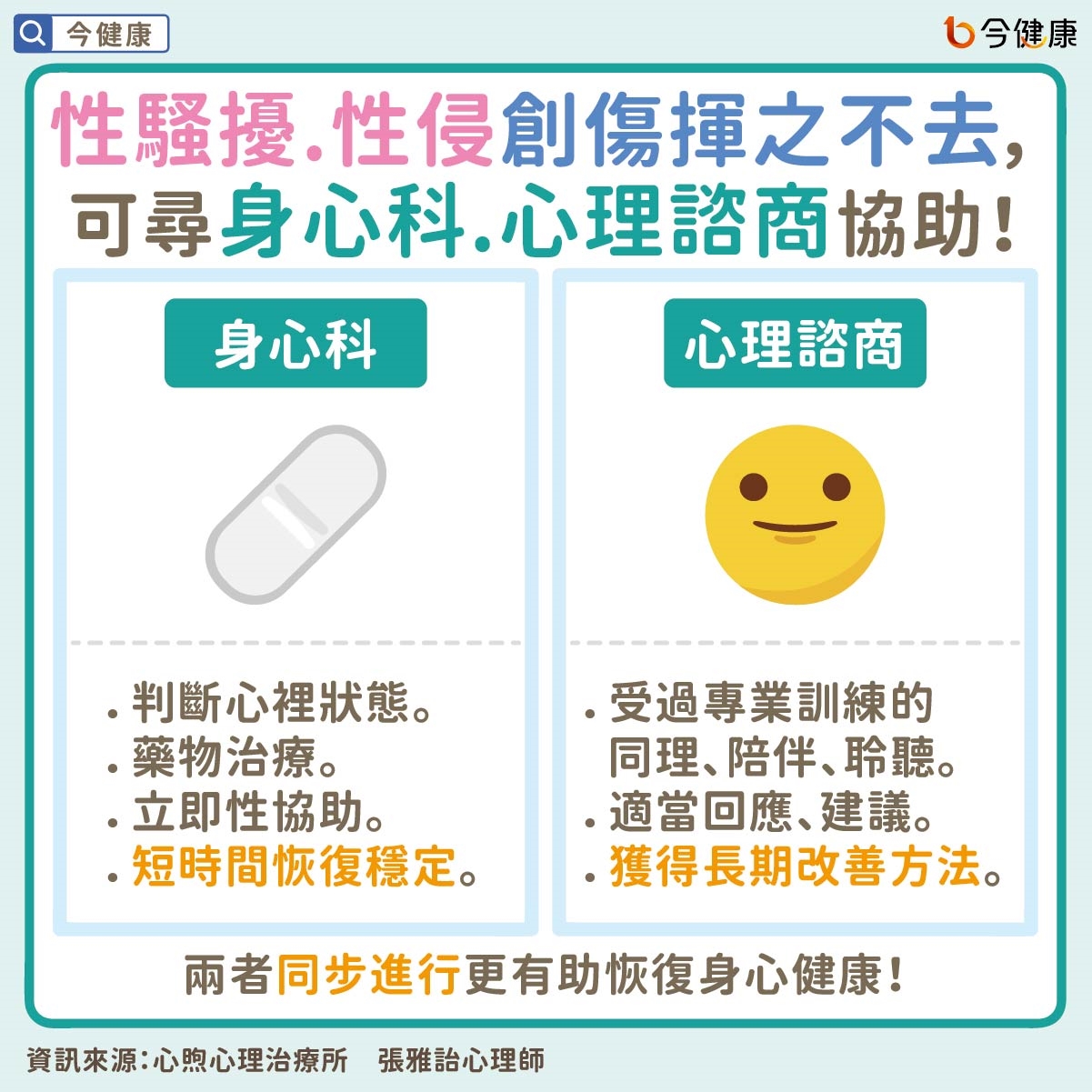 #張雅詒 #性騷擾 #性侵 #metoo #METOO #諮詢專線