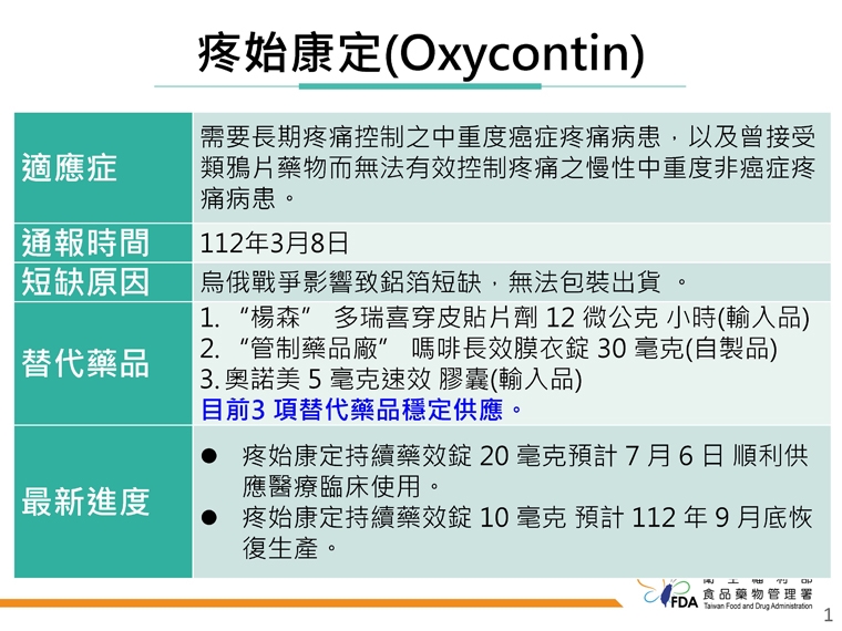 氣管插管麻醉針劑缺貨 食藥署：臨床需求大控貨供應