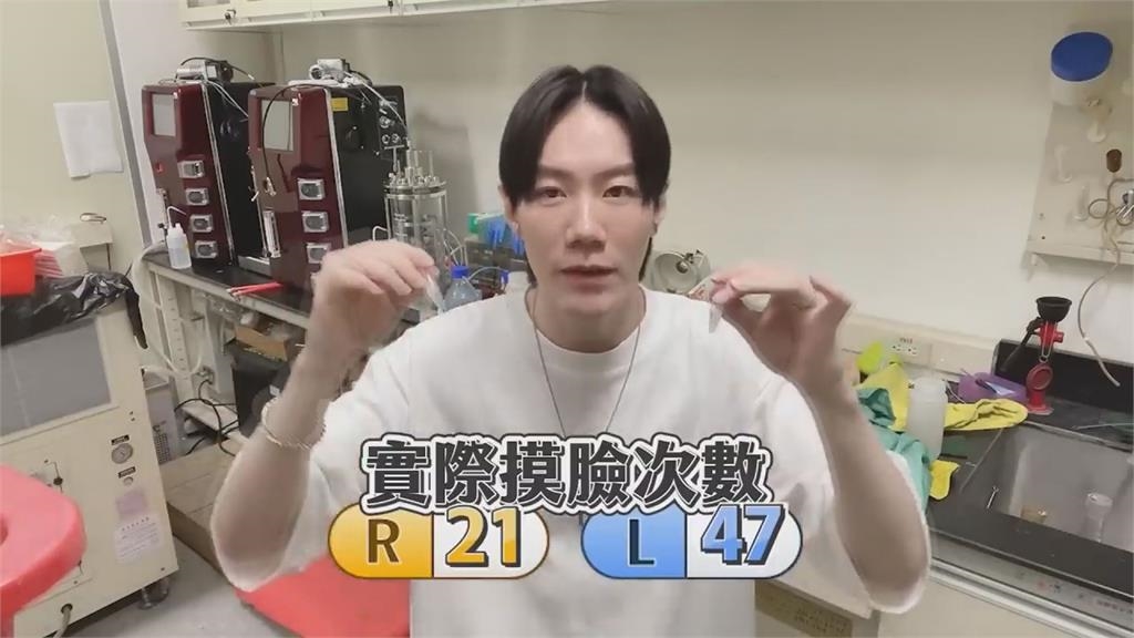 「摸臉、托腮」導致臉上不斷冒痘　細菌數量竟差24倍