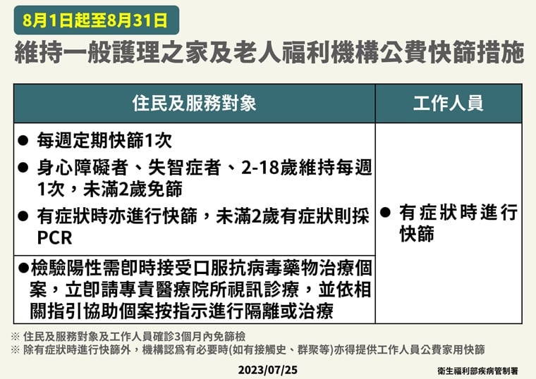 蔡英文確診新冠!行程全取消 疾管署建議自主健康管理
