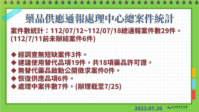 美國龍捲風侵襲輝瑞北卡廠！ 食藥署說明藥物供應情形