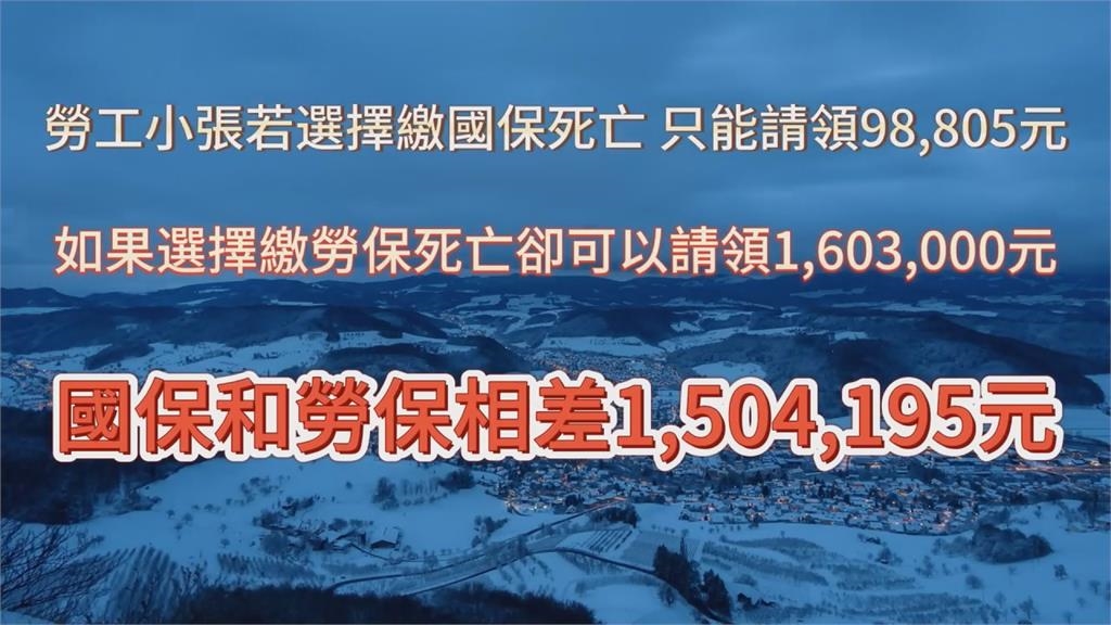 他繳24年勞保死後竟血本無歸！專家指關鍵一動作「可多領150萬」