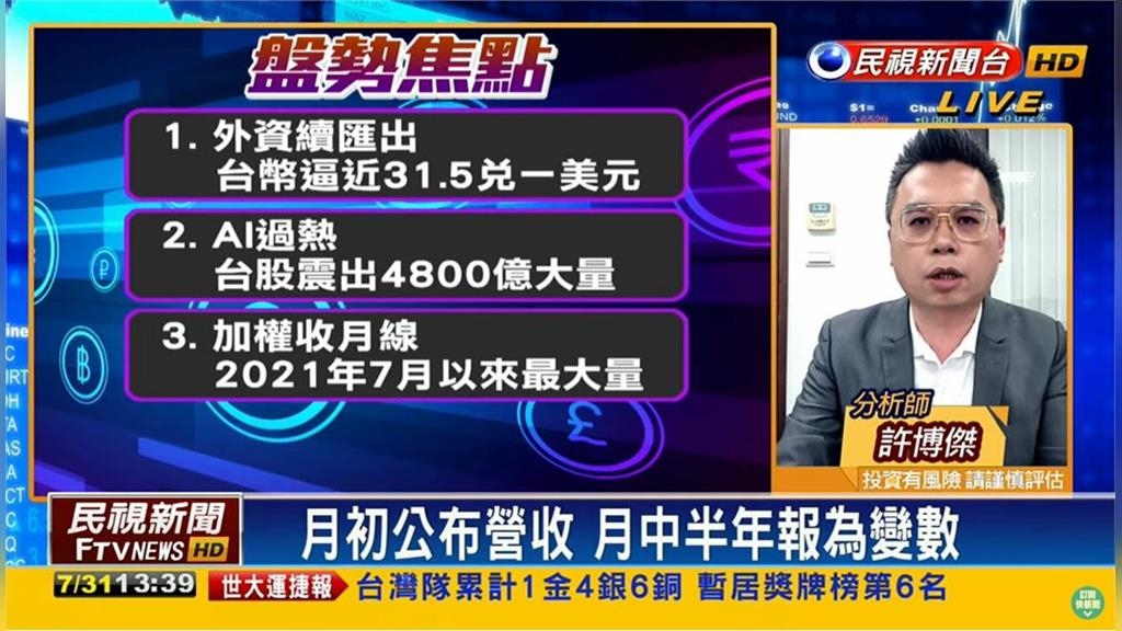 台股看民視/AI股過熱震出4800億爆大量!專家揭未來「關鍵方向」必緊跟|四季線上4gTV
