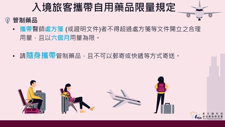 旅客注意!攜帶自用藥品有上限規定 不得販賣違者開罰