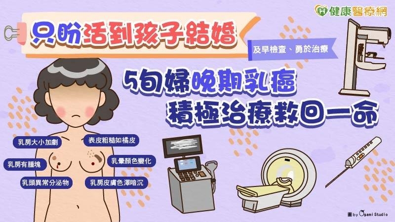 「只盼活到孩子結婚」　5旬婦晚期乳癌積極治療救回一命